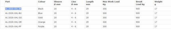 20mm XHL Extreme High Load Block - Image 2