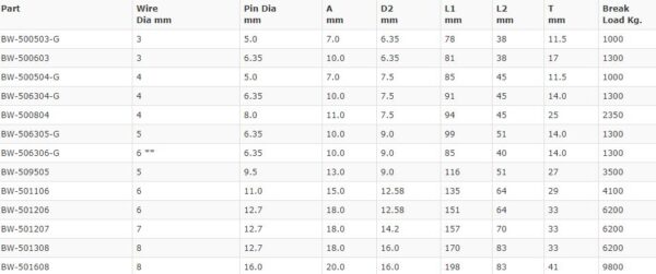 toggle dimension table